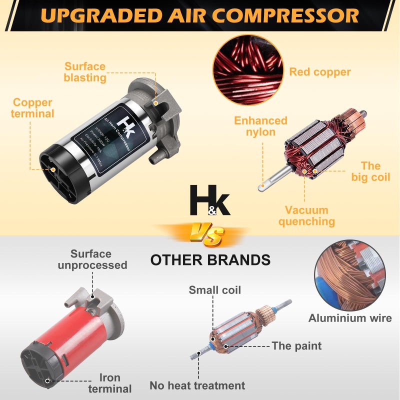 HK مجموعة بوق هوائي HK 12V 150db للشاحنات والسيارات، بوق قطار فائق الصوت للشاحنات، أبواق هوائية مزدوجة مع ضاغط لأي مركبات 12V الشاحنات الدراجات النارية البيك أب القطارات السيارات القوارب (فضي) - Image 3